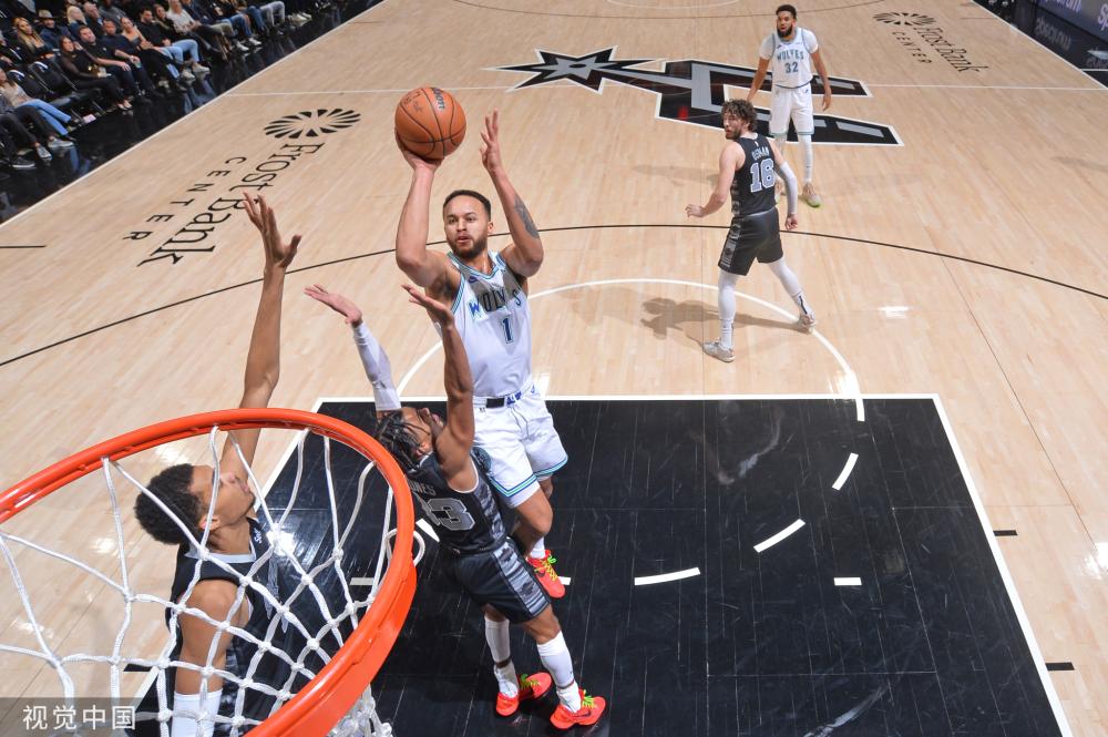 過去成功的 過去成功的